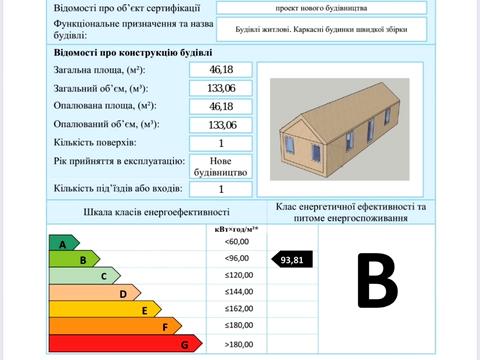 будинок за адресою Шевченка