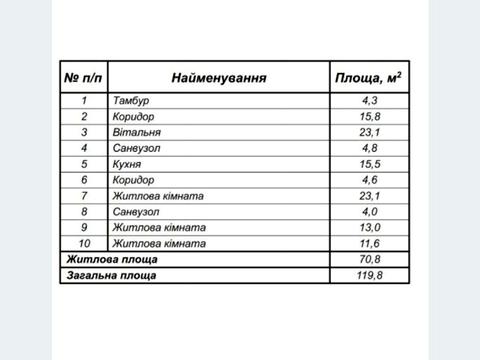 дом по адресу Зализничная ул., 5а