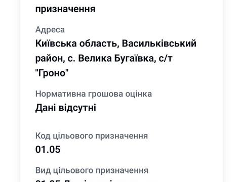 участок по адресу 