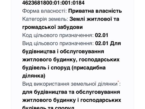 участок по адресу Шевченка, 1