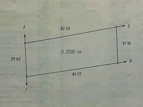 ділянка за адресою Лесі Українки