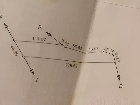 ділянка за адресою 