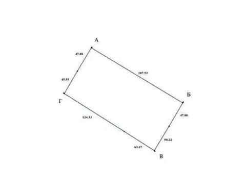 ділянка за адресою 