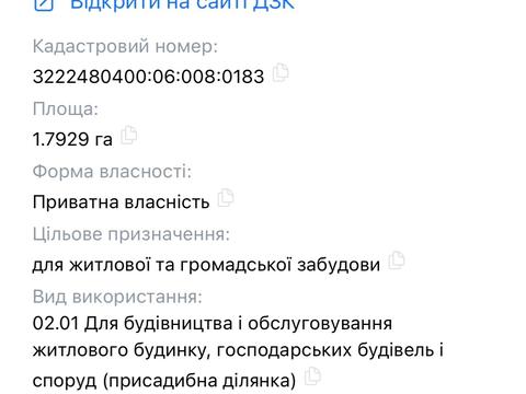 ділянка за адресою 