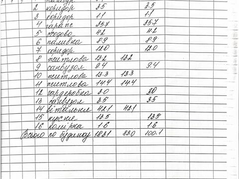 будинок за адресою Богдана Хмельницького