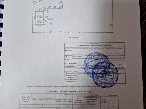 будинок за адресою Ірпінська
