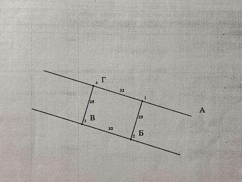 ділянка за адресою Володимира Великого
