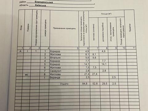 будинок за адресою Хутірська, 3