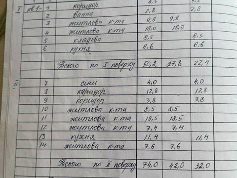 будинок за адресою Бойчуківський пров. (Брюллова)