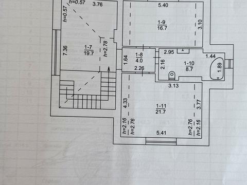 будинок за адресою Південна