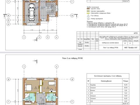 будинок за адресою Вивізна вул.