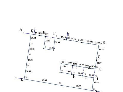 ділянка за адресою 