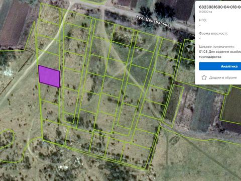 ділянка за адресою Берег річки Південний Буг