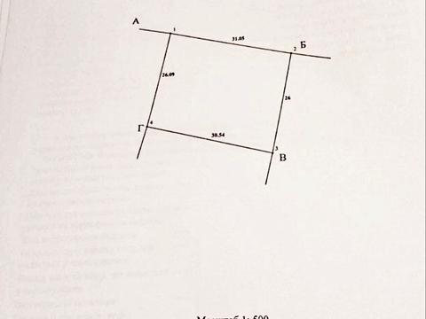ділянка за адресою Центральна, 29