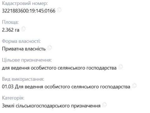 ділянка за адресою 