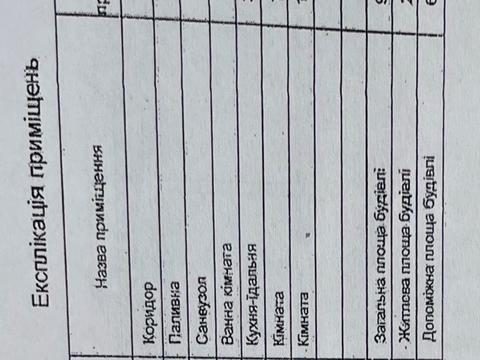 дом по адресу Спортивна