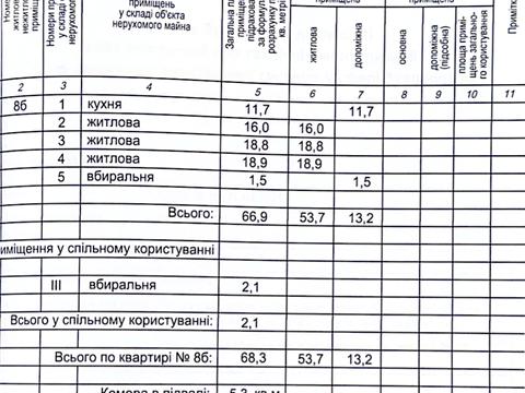квартира по адресу Архипенко ул. (Ушакова), 14