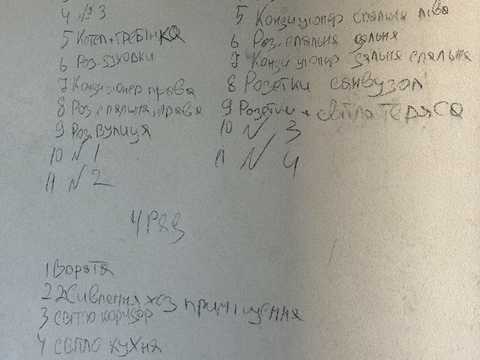 будинок за адресою Успішна