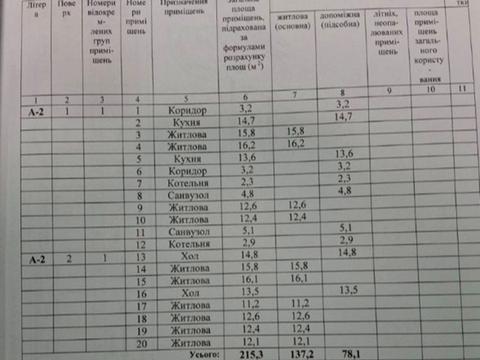 будинок за адресою 15-й Масив вул.