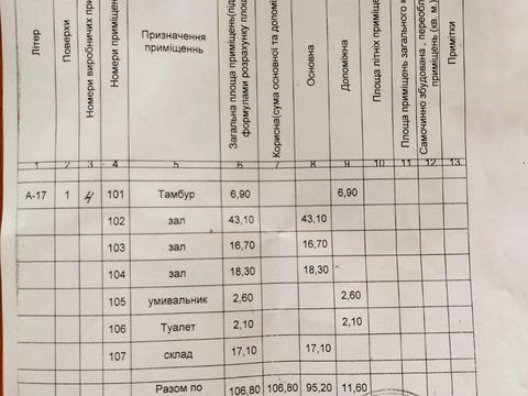 коммерческая по адресу Независимости ул., 12