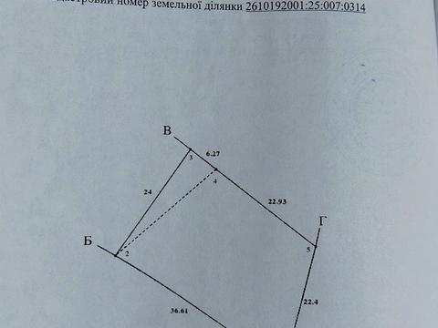 ділянка за адресою 
