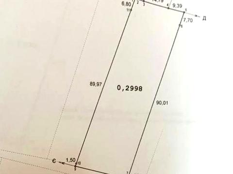 ділянка за адресою 