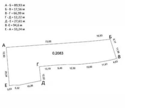ділянка за адресою Віктора Макогона вул., 77