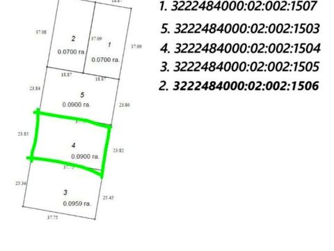 ділянка за адресою Благовісна вул.