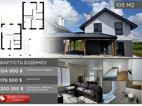 будинок за адресою Щаслива