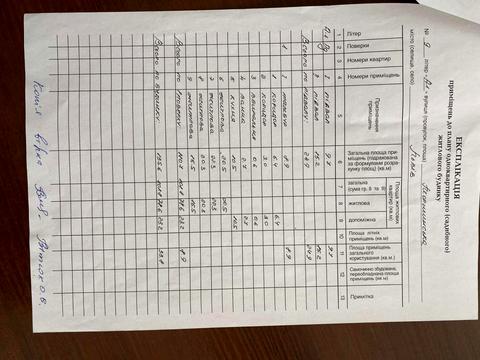 ділянка за адресою Моршинська вул.