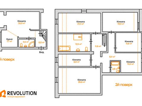 квартира по адресу Південна ул., 15