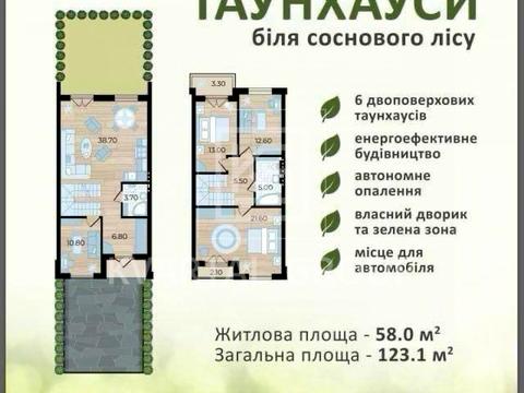 будинок за адресою Козацьк