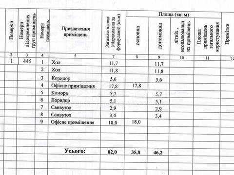 коммерческая по адресу Миколи Хвильового ул., 3