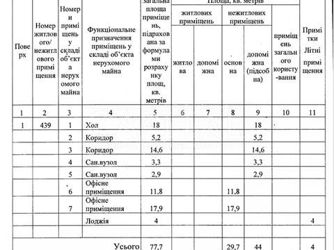 комерційна за адресою Коноплянська вул., 22-А