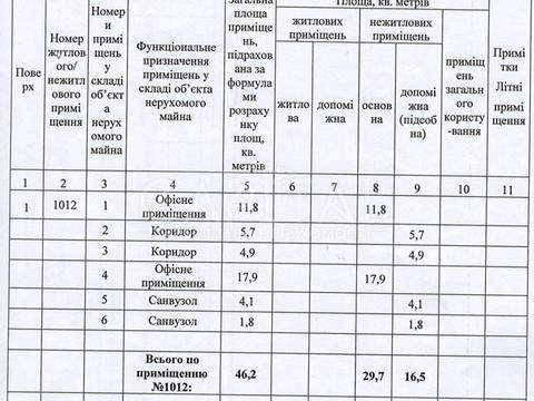 комерційна за адресою Коноплянська вул., 22-А