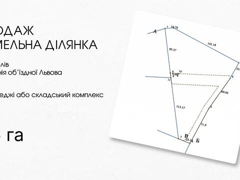 ділянка за адресою 