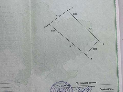 ділянка за адресою Островського