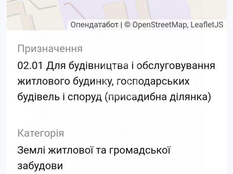 участок по адресу Мінеральна ул.