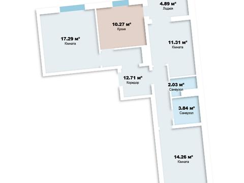 квартира по адресу Доковская ул., (Будинок 13)