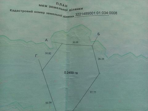 участок по адресу Поповича