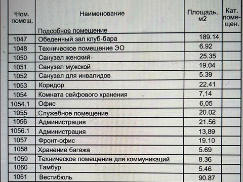 комерційна за адресою Тараса Шевченка бульв., 30