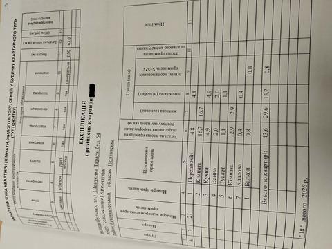 квартира за адресою Шевченка вул., 64