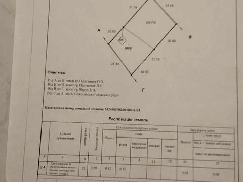 ділянка за адресою 