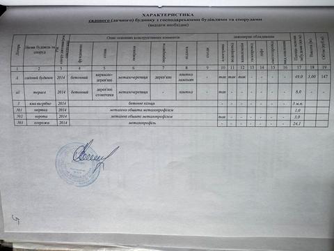 дом по адресу Вишеградська, 100