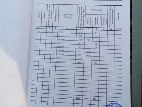будинок за адресою вереснева
