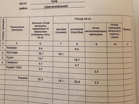 квартира за адресою Берестейський просп. (Перемоги), 11 к3