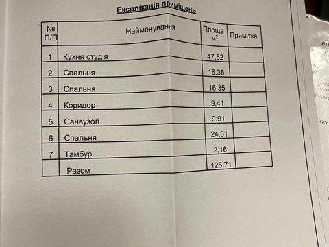 будинок за адресою Центральна вул.