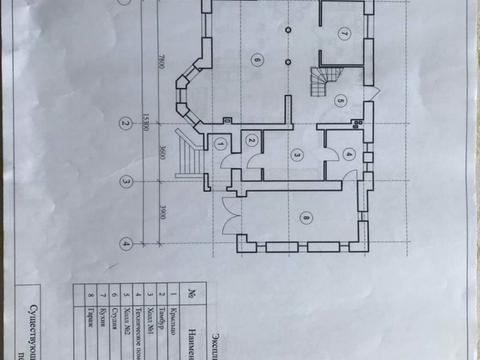 будинок за адресою Соборна вул.