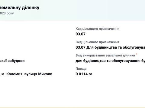 ділянка за адресою Миколи Леонтовича вул., 4