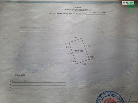 ділянка за адресою Сім'ї Глодан вул., 63/1